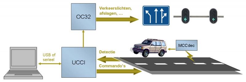 mccblok.jpg